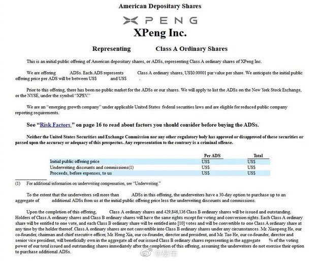 ChineseCarInte1's tweet image. XPENG Inc (XPEV) is to file for IPO this Friday, and go public on the NYSE on August 27, aim at raising 1 billion USD. 
#XIAOPENG #XPENG #XPEV #XPENGINC #IPO #NYSE #XPENGP7 #XPENGG3 #BEV #NEV #AUTO #CAR #CHINESECAR