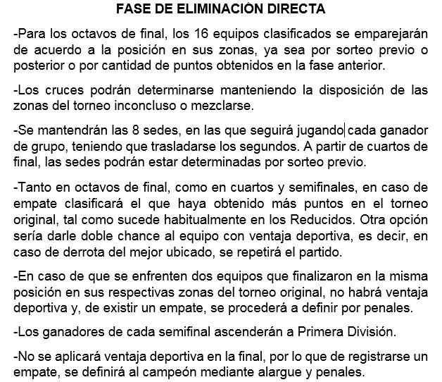 Ante la insensatez de la <a href="/afa/">AFA</a> de no definir la #PrimeraNacional como estaba previsto y la falta de acuerdo entre los clubes, hago un pequeño aporte para minimizar injusticias utilizando el formato "mundial" que viene cobrando fuerza.
Perdón por la desprolijidad!