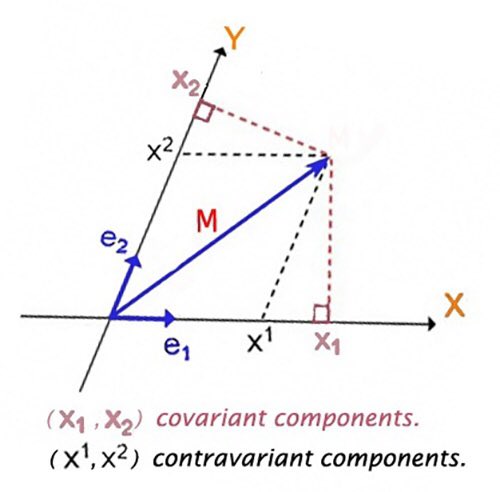 AdibahKhan's tweet image. #contravariant, #vss365.              
‘Nice to meet you #contravariant, GOODNIGHT!’