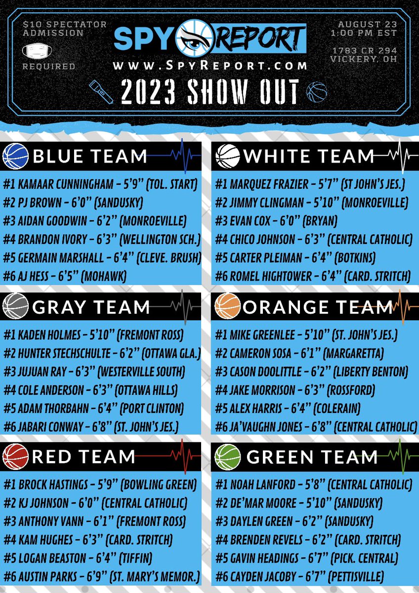 SpyReportOH's tweet photo. HERE - - WE - - GO ‼️

🔥 2023 SHOW OUT rosters and schedule are posted.  Day-of details will be emailed out tomorrow evening!

2023’ers...BRING IT ✊🏼👊🏼 https://t.co/iMEXXqkYv7