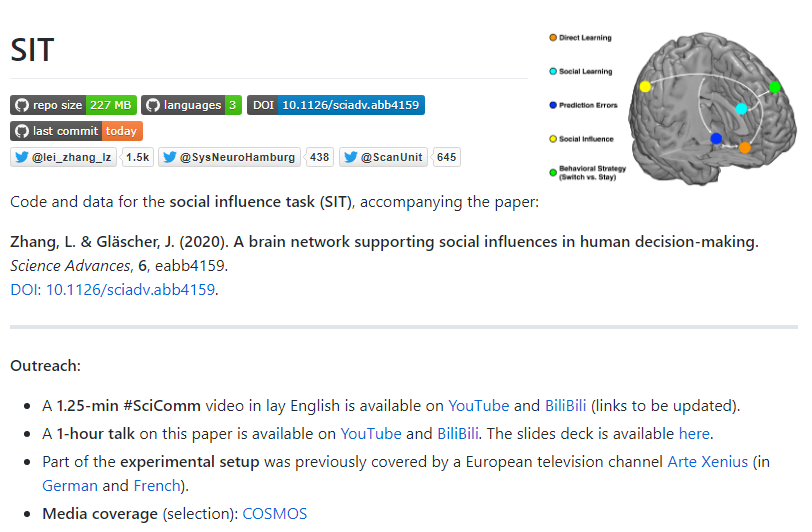 In case you are interested in reproducing some of the figures in the paper, I have made nearly everything available on  @github  #openscience. This is so far my most complete repo accompanying a paper. Pls do check it out! (13/15)  https://github.com/lei-zhang/SIT&nbsp;