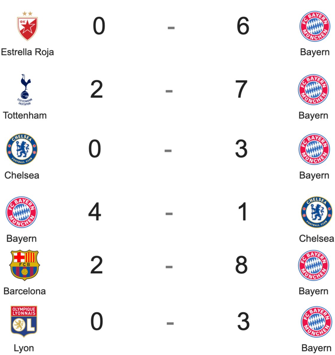 InvictosSomos's tweet image. Pará un poco, nene.