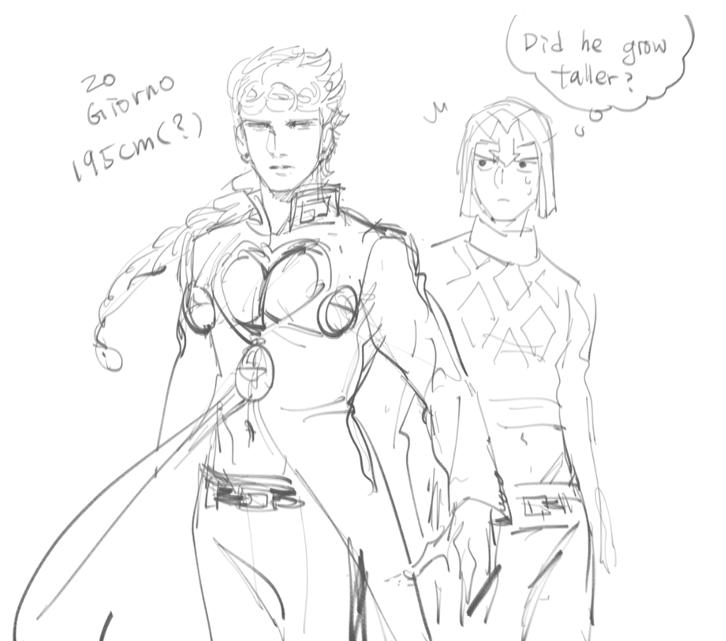 ?#jjba  Want to doodle part 5 #Misgio #
Also trying different color clothing for them.??
(1/3) #Jotakak below 