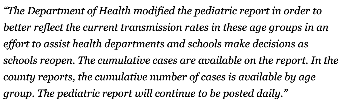 While it is true that the county reports do provide the daily cumulative cases, the age breakdown is not pediatric-specific.