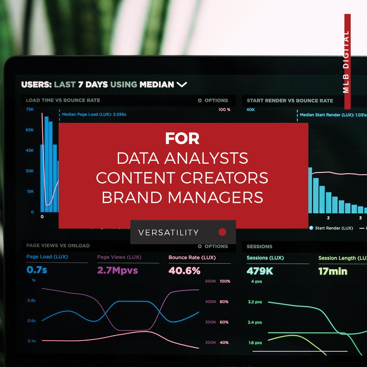 Optimize your businesses performance with comprehensive data monitoring and analysis reports. #consumerbehavior #dataanalytics #mediamonitoring