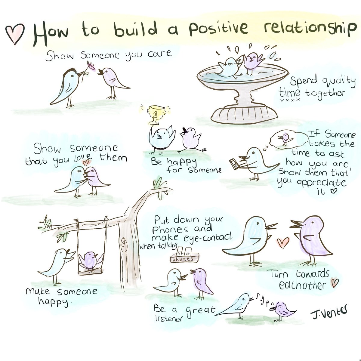How to build a positive relationship

#relationship #love #friendship #children #relationships #friends #couples #lovequotes  #marriage #life #quotes #mum #goals #dating  #together #cute #happy #forever #like #follow #parent #motivation #family #writerslift #happiness #parents