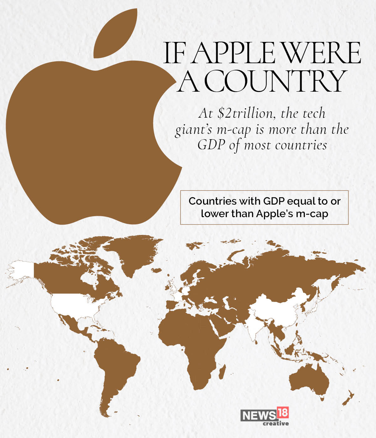 News18 Graphics on Twitter "With a marketcap of 2 trillion, tech