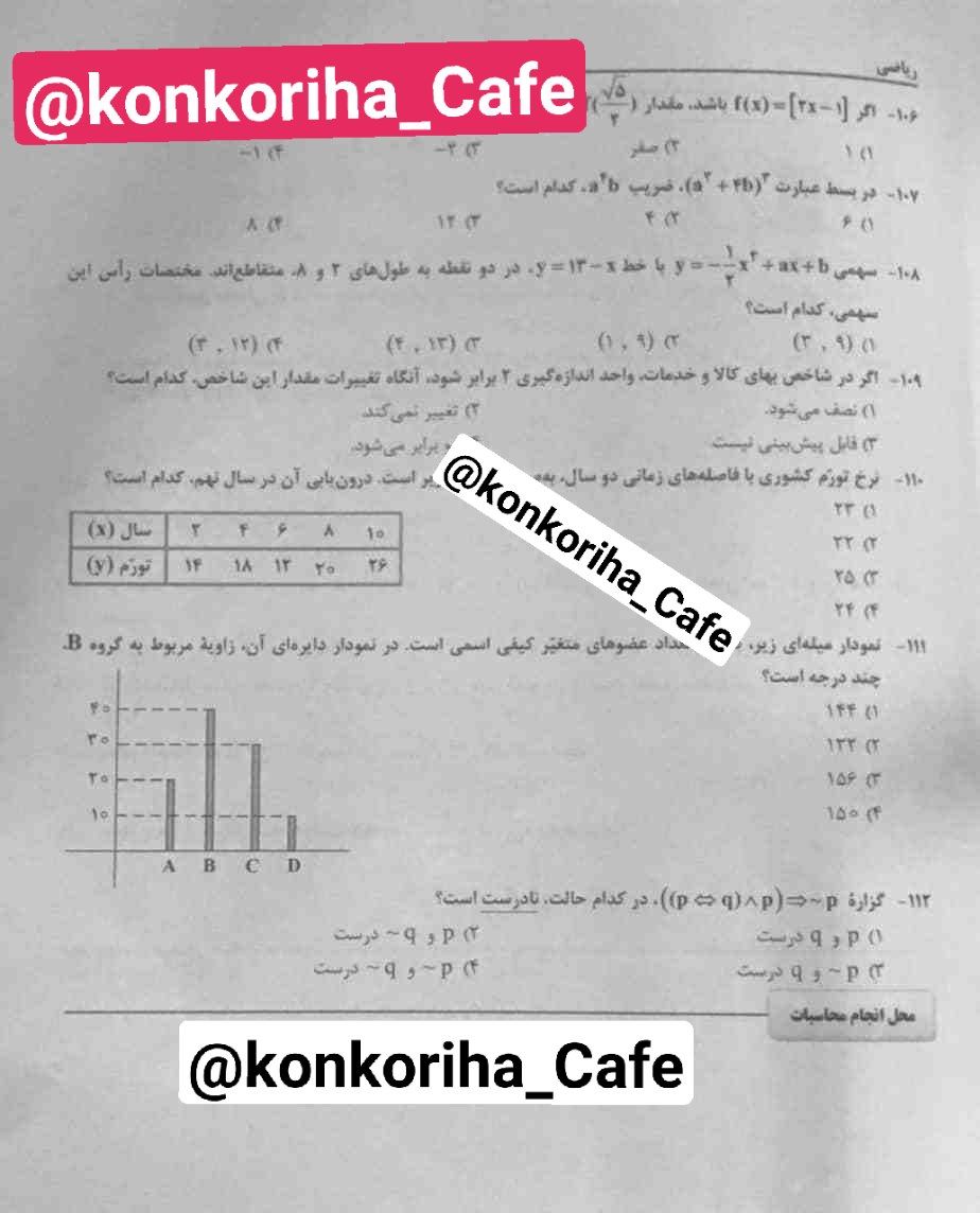 Mf61270318's tweet photo. خدایی : دوباره رفتیم بیمارستان و فردی که سوالات انسانی را لو داده بود را گرفتیم.
تازه این عکسها بعد از پایان جلسه منتشر شده

#كنكورى_نكشيد 
#سازمان_سنجش_مرود_شد https://t.co/SzhvrxAL2P