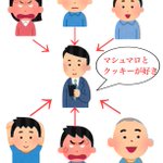 皆は是非覚えてほしい!クソリプを簡単に説明するとこうなる‼