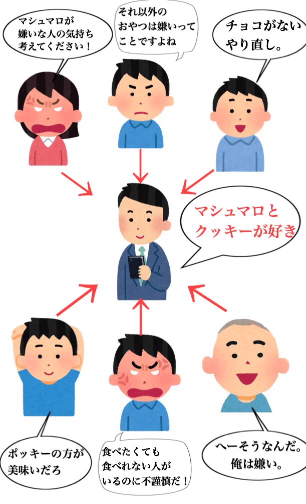 皆は是非覚えてほしい！クソリプを簡単に説明するとこうなる‼