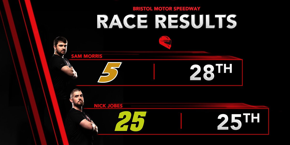 Seventy laps of action are in the books @bmsupdates!

Check out where teammates <a href="/Mordog5/">Sam Morris</a> and <a href="/NJobes25/">Nick Jobes</a> crossed the line.