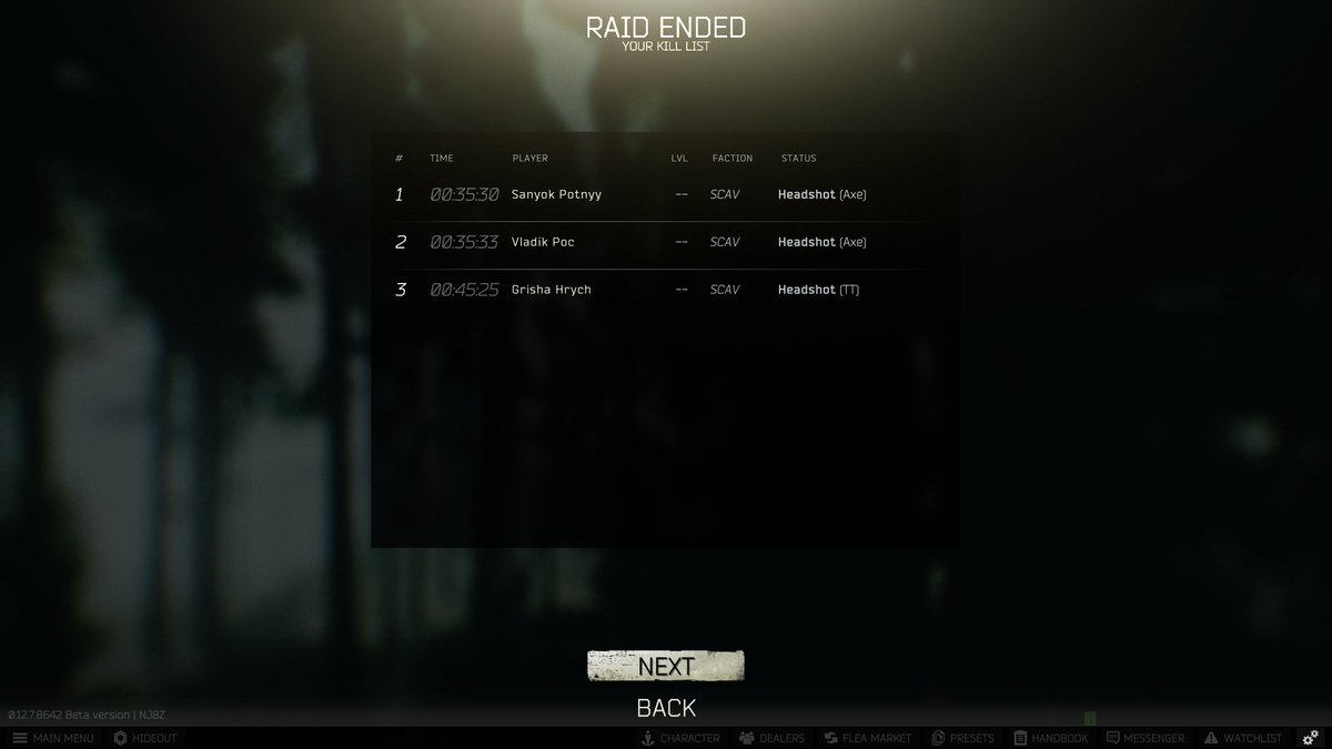 RStarphoenix's tweet photo. When it comes to #EscapeFromTarkov, I like to naked hatchling. But I'm not a roach that hits your high-value spawns. I axe-murder scavs, then look for stuff I need. And sometimes, I get really lucky. Like today. #gamerloot #meleekills #ratmode https://t.co/OdMjyMAk9d