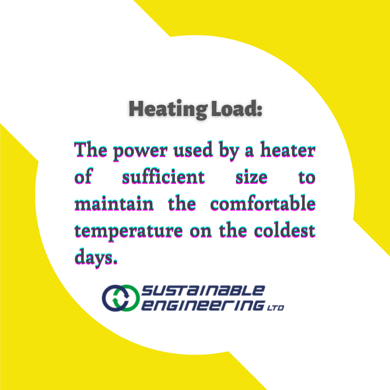 Sustainable Engineering Ltd. (@seltd18) on Twitter photo Heating Load: The power used by a heater of sufficient size to maintain the comfortable temperature on the coldest days. Heating Load: The power used by a heater of sufficient size to maintain the comfortable temperature on the coldest days.
