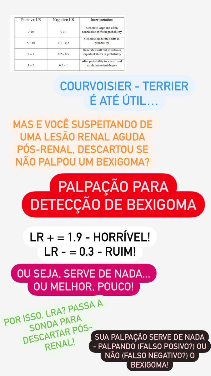 "Esse é um sopro em piado de gaivota". Gaivota pia?