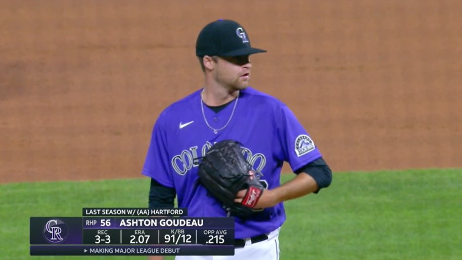 19,806th player in MLB history: Ashton Goudeau- 27th round pick in '12 by KC out of Maple Woods CC (same junior college as Albert Pujols)- before 2019: 5.25 ERA in 485.1 IP in MiLB- signed with COL in Nov. '18, started throwing curveball way more, dominated in AA in '19