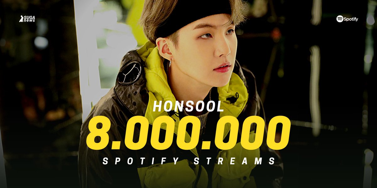 SUGAnews93's tweet photo. Honsool has surpassed 8M Spotify streams! It's the 9th track in D-2 to reach this mark.
— Current streams: 8,006,327 (+38,355 ▾)
— Yesterday's streams: 7,967,972 (+38,996 ▴)
#SUGA_Stats #AgustD #SUGA @BTS_twt https://t.co/FXeZuusVNb