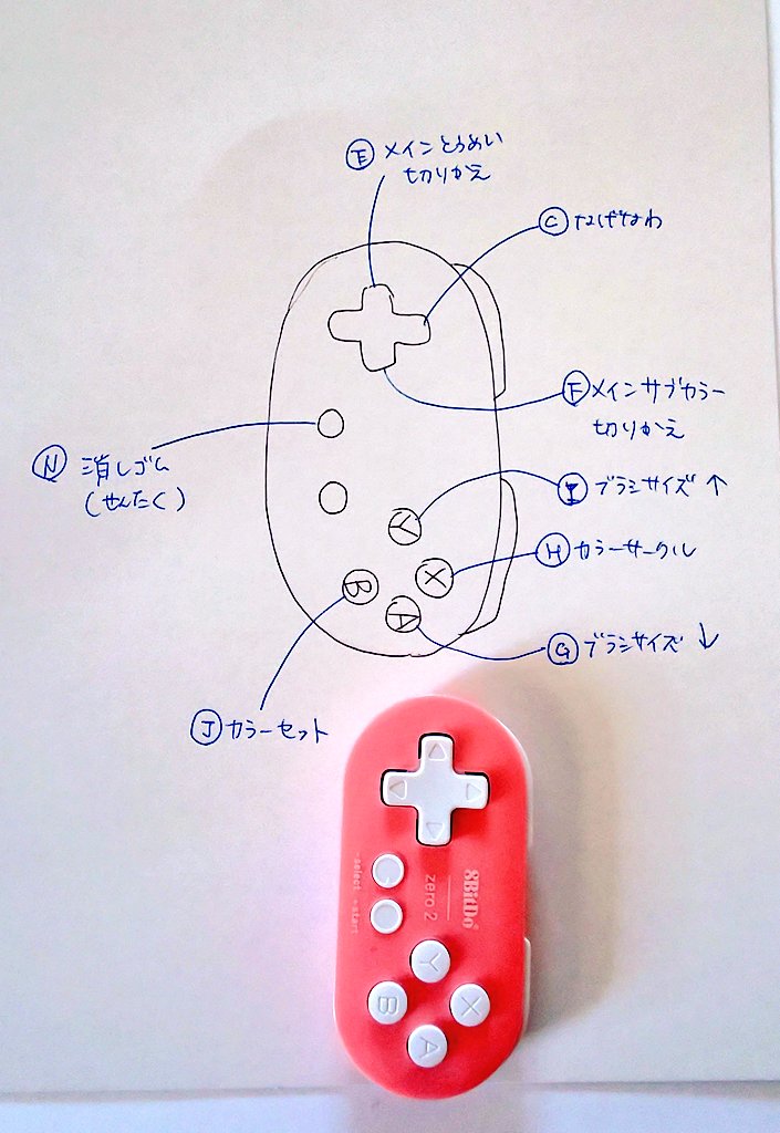 片手用コントローラーにショートカットキー設定をしたけど覚えられないのでカンペ作ったよ 