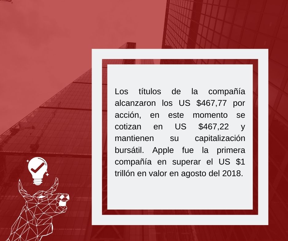 ficuniandes's tweet photo. #SabiasQue ¿Qué tal el récord del que estamos siendo testigos hoy? https://t.co/vSyFsvwP7W