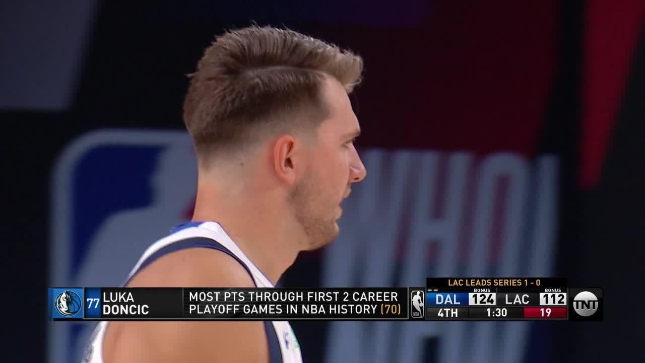 Sports Illustrated On Twitter Luka Doncic Making History In His First Nba Playoff Series Ever