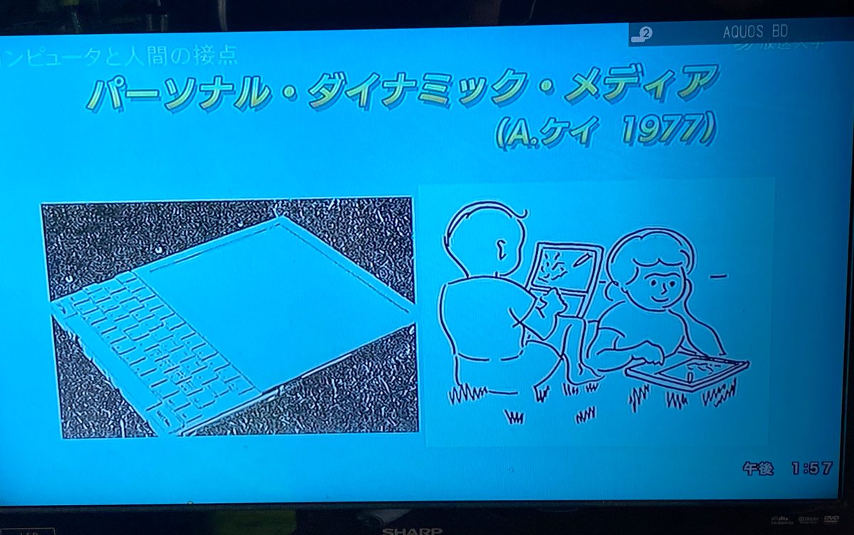 kaz6thlife's tweet image. 【続き：2/2/2】ハイパーテキスト、#GUI、直接操作
：
よ〜ここまで来たなぁ！🤔暗中模索だったんだろうけどね。【end】
#NUI #wearableComputer