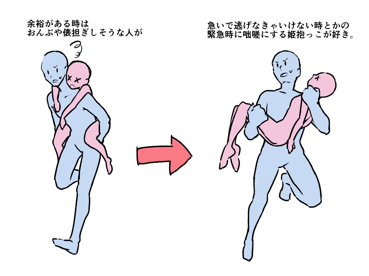 らっぷ Auf Twitter 姫抱っこが好きってだけの話 T Co Wuzb8fkb7e Twitter らっぷ Auf Twitter 姫抱っこが好きってだけの話 T Co Wuzb8fkb7e Twitter