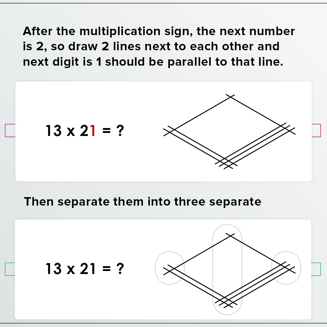 The Prodigies International School tweet media
