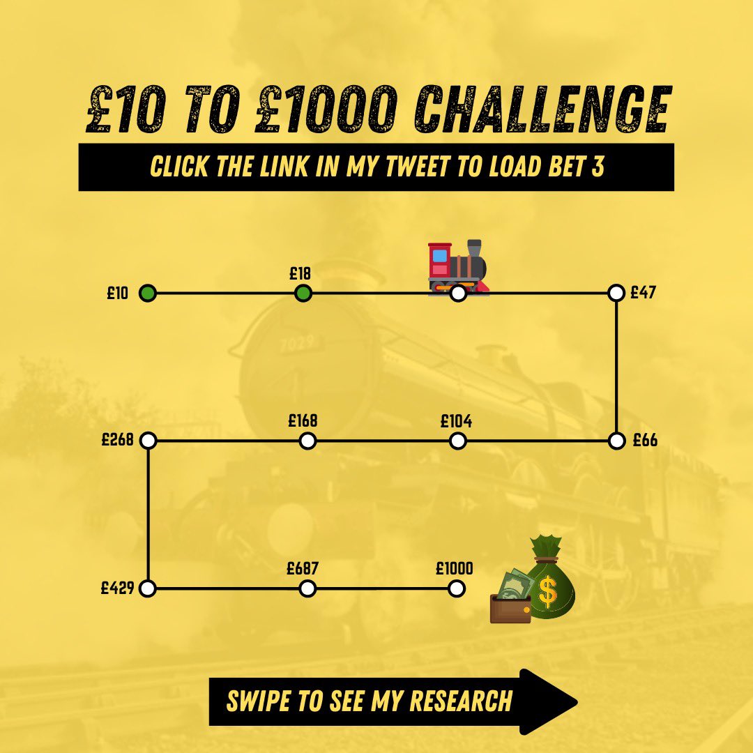 Andy Robson Tips 1000 Challenge Load Bet 3 T Co Ajqcvkwmil 30 Paid 47 14 For Me Please Read My Research Below Then Decide For Yourself If You Want To Get