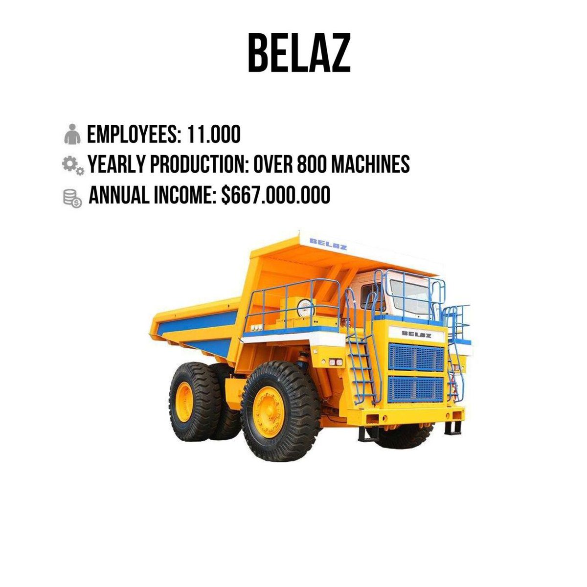 These are major companies that are on strike already or consider to announce it. Workers demand new elections and Lukashenka's resignation. Belarus' economy is strategically dependent on these companies. They produce a significant part of Belarus exports.