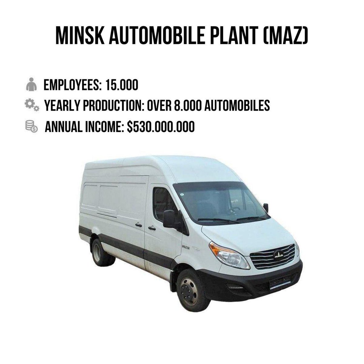 Workers joining strikes at:1. Naftan 2. Belaruskali 3. Belarusian Steel Works 4. Hrodna Azot 5. BelAZ factory 6. Minsk Tractor Works7. Minsk automotive factory8. MZKT