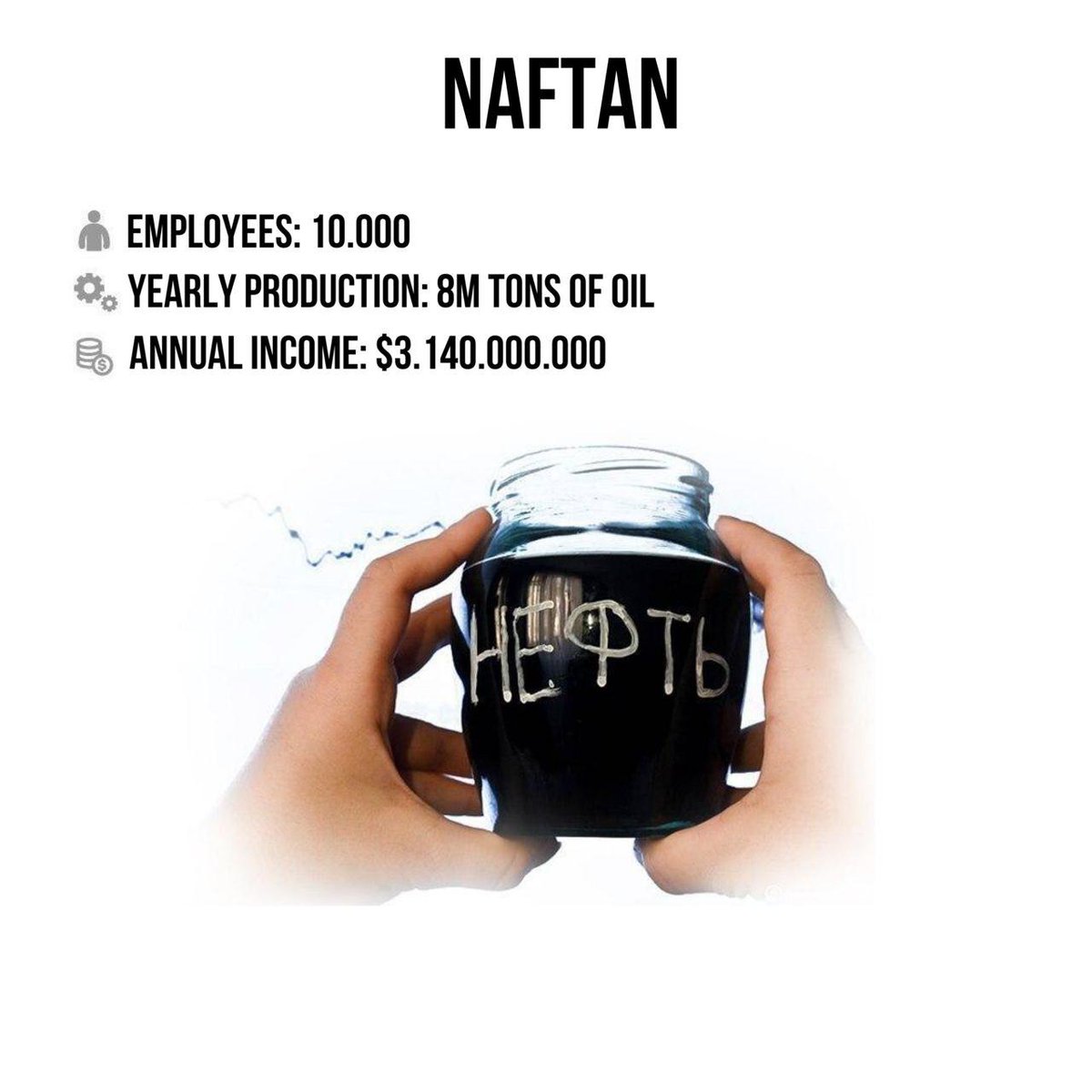 Workers joining strikes at:1. Naftan 2. Belaruskali 3. Belarusian Steel Works 4. Hrodna Azot 5. BelAZ factory 6. Minsk Tractor Works7. Minsk automotive factory8. MZKT