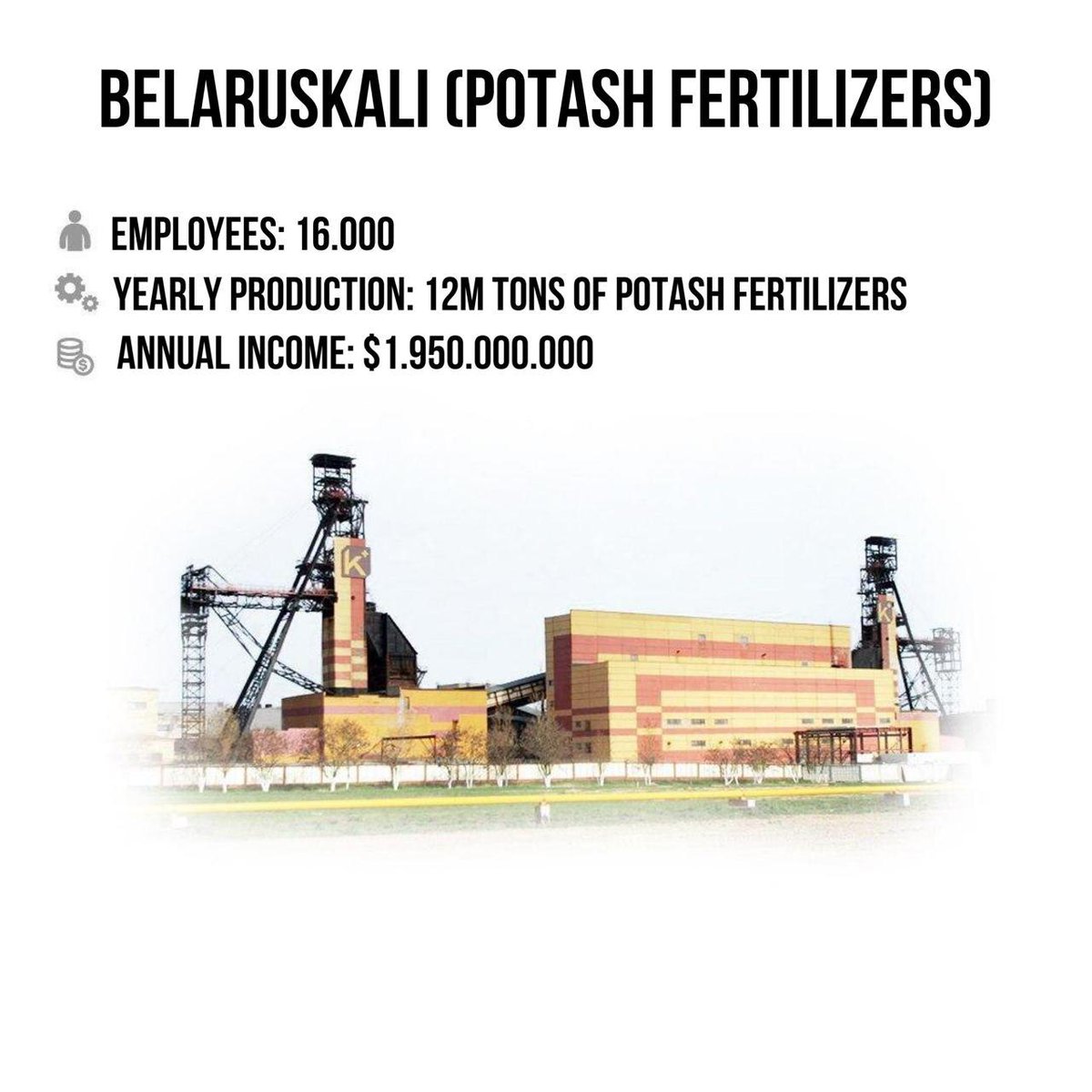 Workers joining strikes at:1. Naftan 2. Belaruskali 3. Belarusian Steel Works 4. Hrodna Azot 5. BelAZ factory 6. Minsk Tractor Works7. Minsk automotive factory8. MZKT