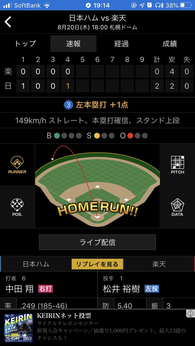 ゴーンヌ ゴーンヌ