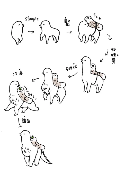 #誤字するたびに進化するとり 
