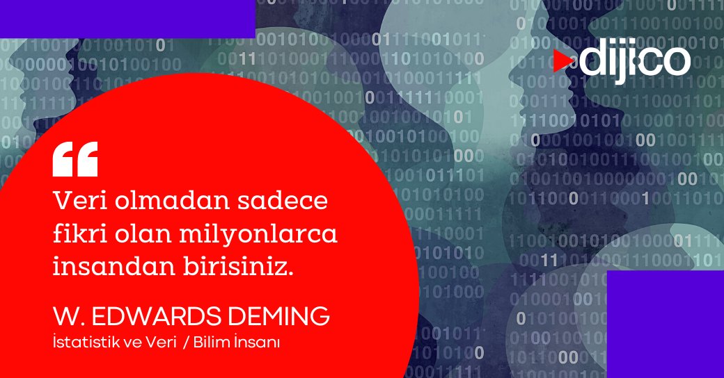 dijico_'s tweet photo. Günün sözü Amerikalı bir İstatistikçi Edwards Deming'ten.  İstatistiğin Kalite Yönetimi’nde kullanılmasında ve günümüz Toplam Kalite Yönetimi standartlarının oluşturulmasında önemli rol oynamış. 
#Dijico #GününSözü #VeriBilimi #İstatistik #İçerikAjansı #İçerikPazarlaması https://t.co/hU0Pj2fHrT