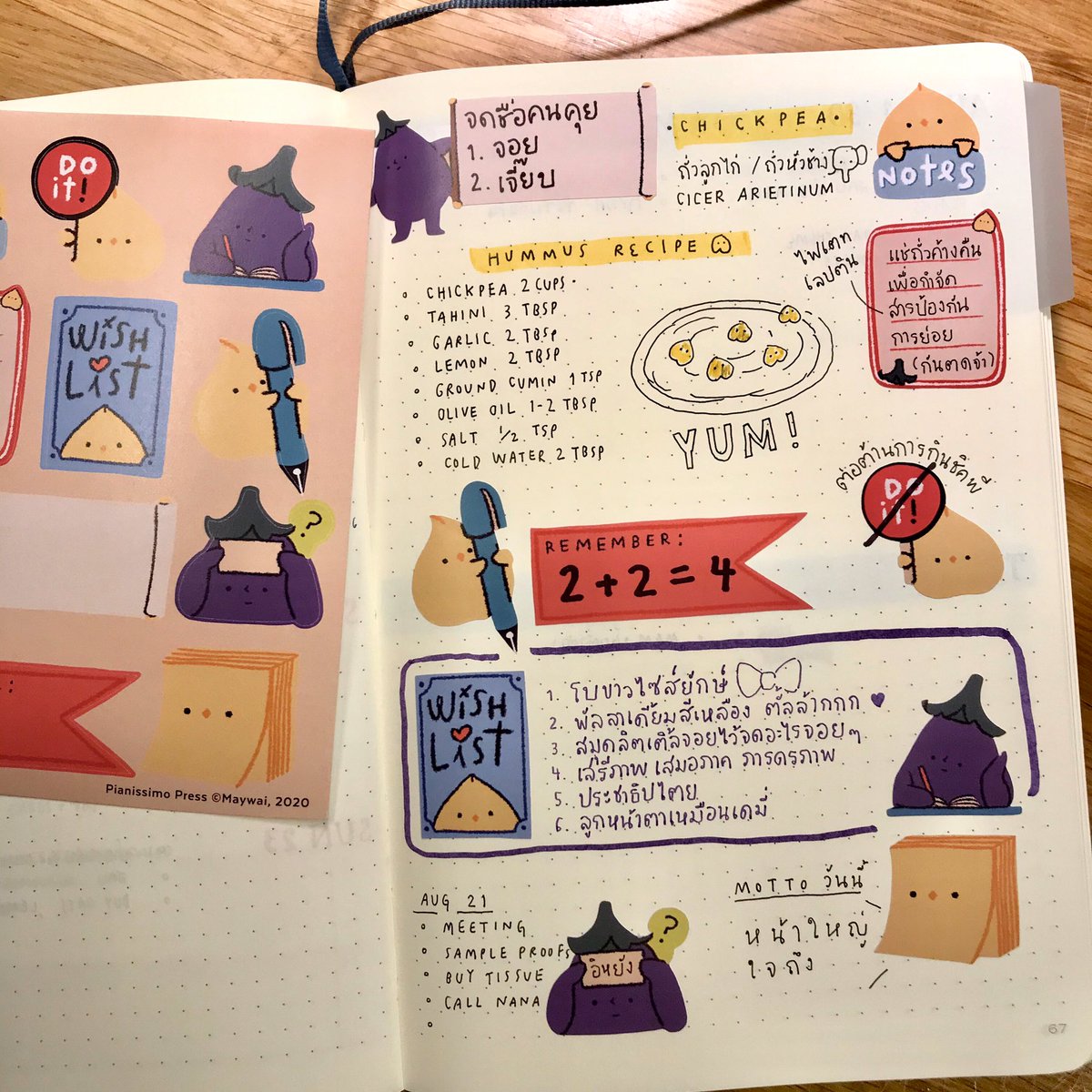 คนเขาจะเข้าใจผิดกันไปหมดว่าเธอว่าง
ฉันไม่ได้ว่าง ฉันซ้อมขายของ

#journalstickers #bulletjournal