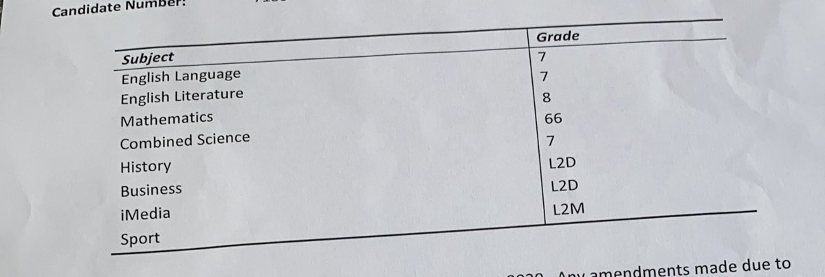 qtSourzz's tweet image. Guess it all worked out in the end 🤩 #GCSE #gcses2020