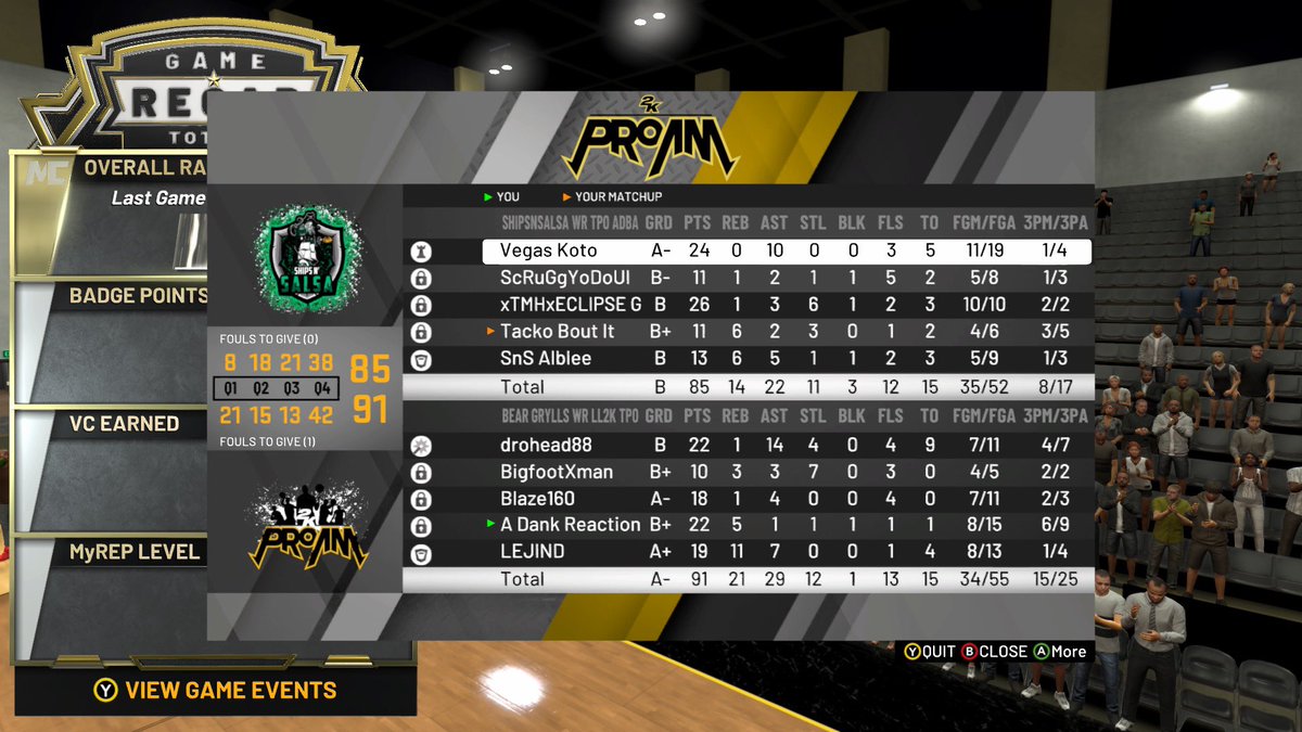 DankReaction's tweet image. GGs to @ShipsNSalsa as we advance to round 2 of the @TPOLeague Playoffs

PG: @droheadd 
SG: @BigfootXman 
SF: @ScaleZ160 
PF: @ADankReaction 
C: @IAMLEJIND
