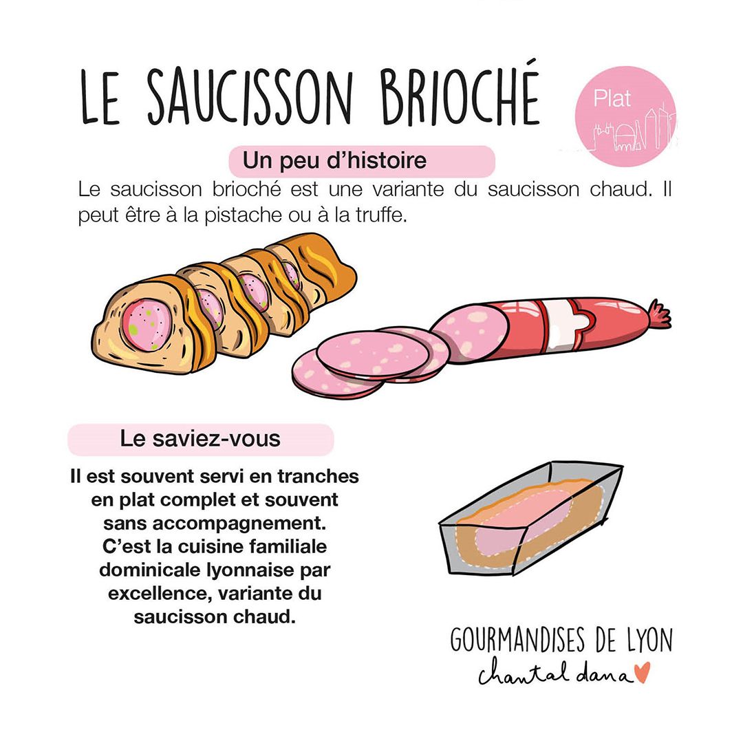 OnlyLyon's tweet photo. 😋 Quel plat vous fait le plus envie ?

👉 L'illustratrice Chantal Dana met à l'honneur la gastronomie lyonnaise et ses anecdotes. (https://t.co/Xkv8VQHxhW)

À partager sans modération ! 😉

#Lyon #ONLYLYON #Gastronomie https://t.co/Uxkn7HMQxJ
