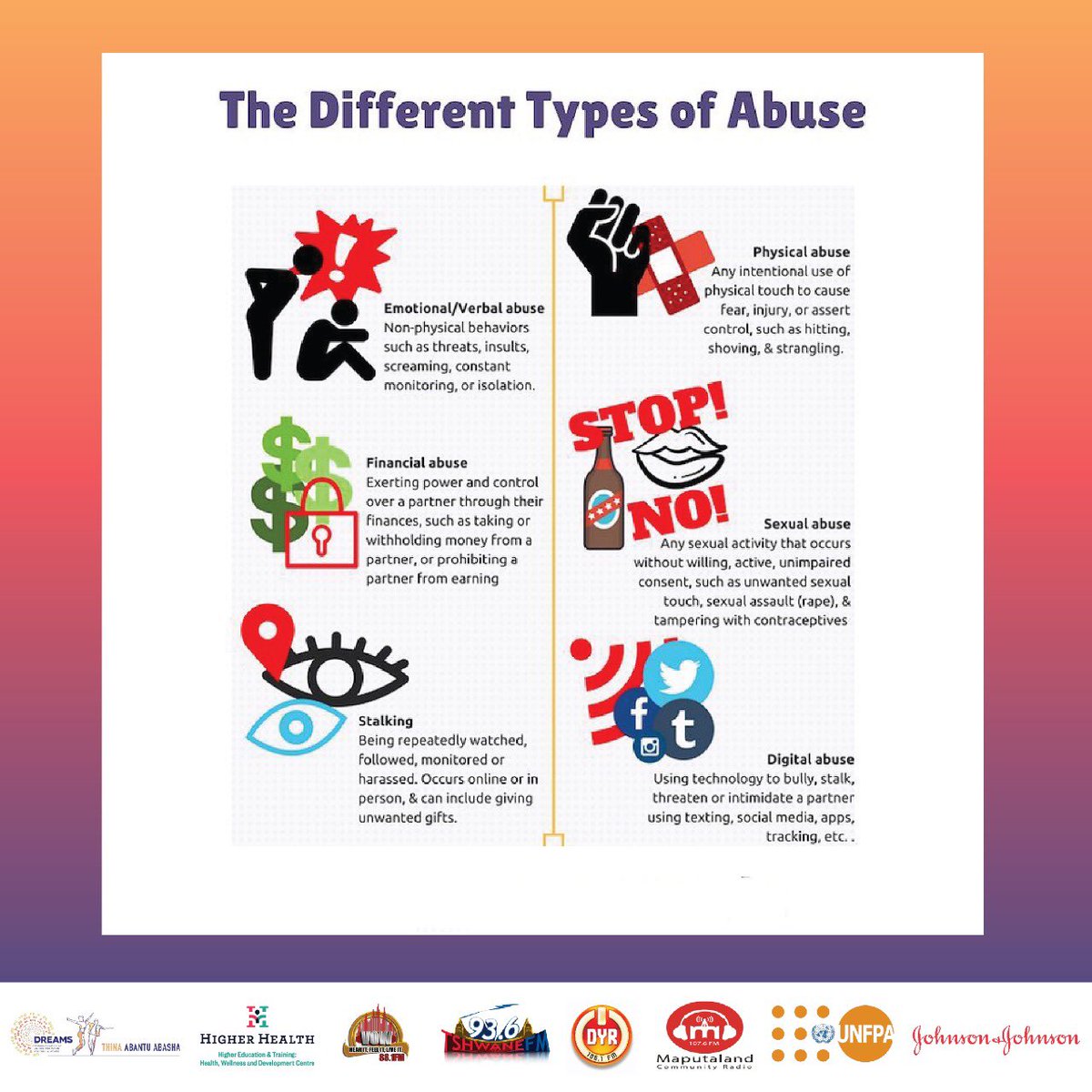 It’s important to understand that there are different kinds of abuse, in order to identify and respond appropriately. Help is available, contact the HIGHER HEALTH 24hr Toll-free Helpline on 0800 36 36 36 or SMS 43336. 

#StopAbuse #EndGBV #EndFemicide #savelives #WomensMonth