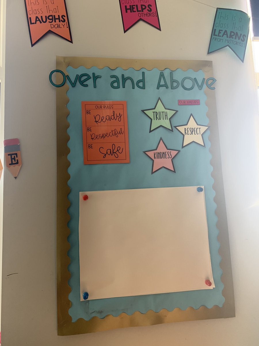 (1/5) Don’t let the initial creating of the display take over. I like to follow a piece of advice I heard on a gambling advert… ‘when the fun stops, stop’. You can make it as complicated or as simple as you want. Leave space for things tobe added. Your class, your choice.