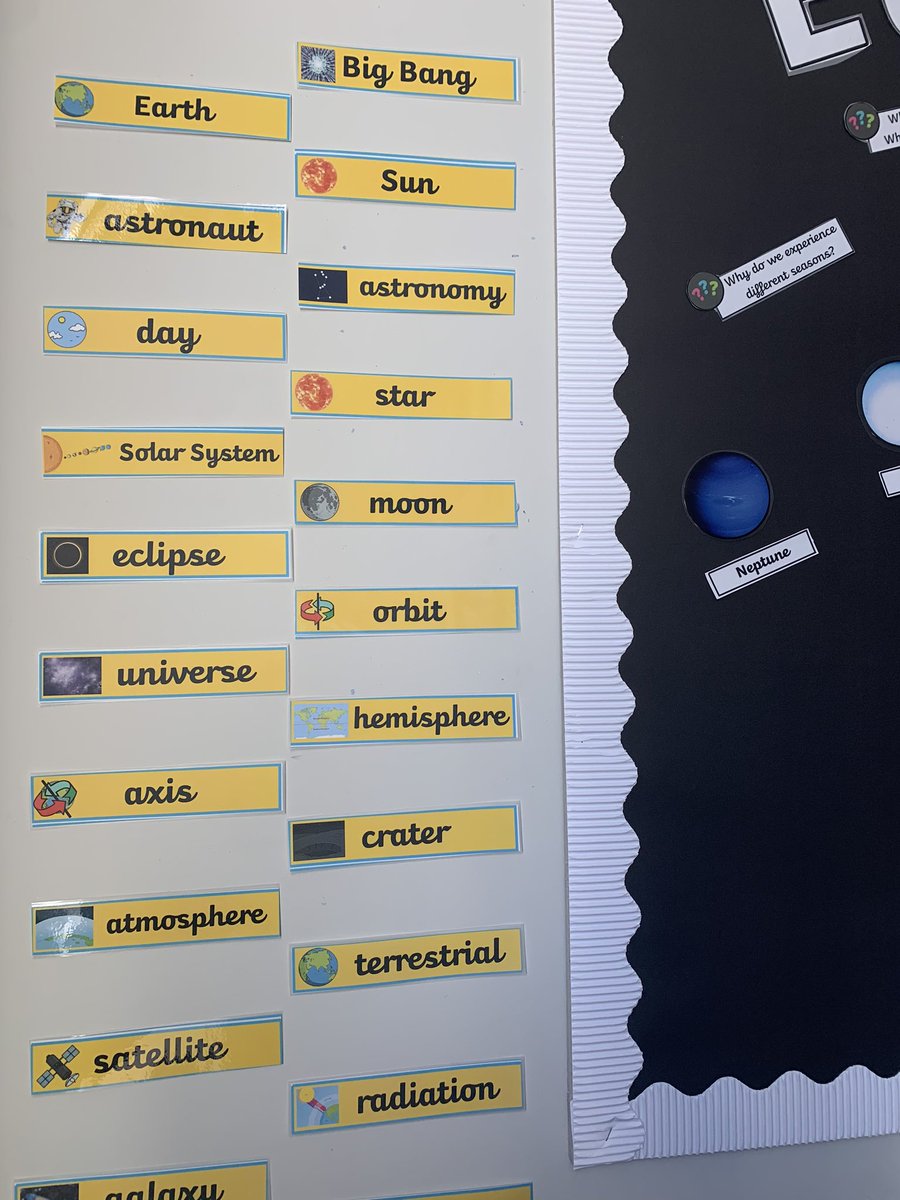(4/5) Keywords are valuable.Subject specific vocabulary is important in our primary curriculum and there is so much of it! Most of us will have EAL learners in our classrooms and showing key words, with pictorial representations, will help all learners access the learning.