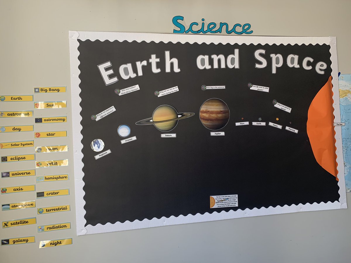 (5/5) Think outside the box on how your display can combat misconceptions and doesn’t reinforce them. I thought about this when creating my ‘earth and space’ display. The children will always see the sun on the left and the planets in order from left to right.