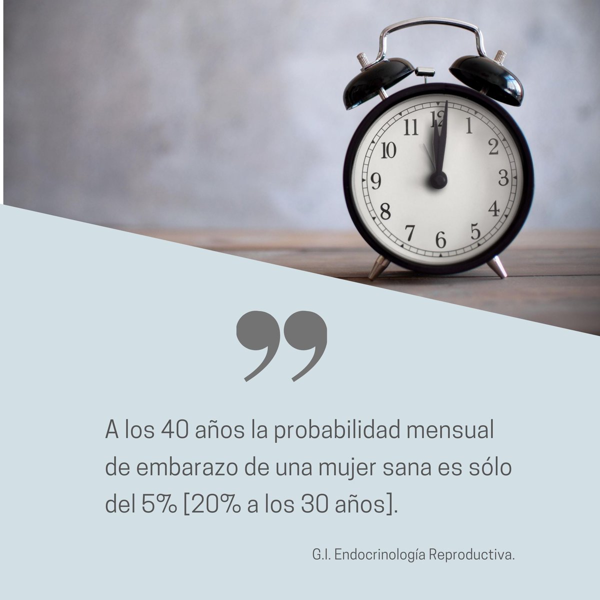 Con la edad, los óvulos contienen cada vez más alteraciones cromosómicas que dificultan el embarazo y aumentan la probabilidad de aborto o enfermedades genéticas en los hijos.
Es fundamental adelantar la maternidad o preservar la fertilidad a través de la congelación de óvulos.