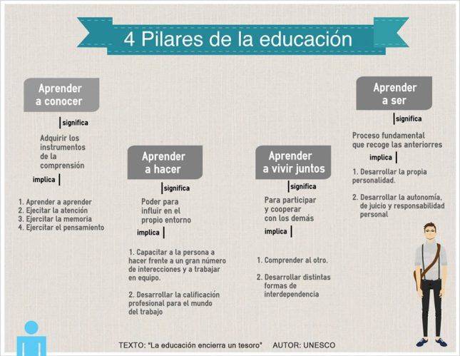 Virginio Gallardo tweet media