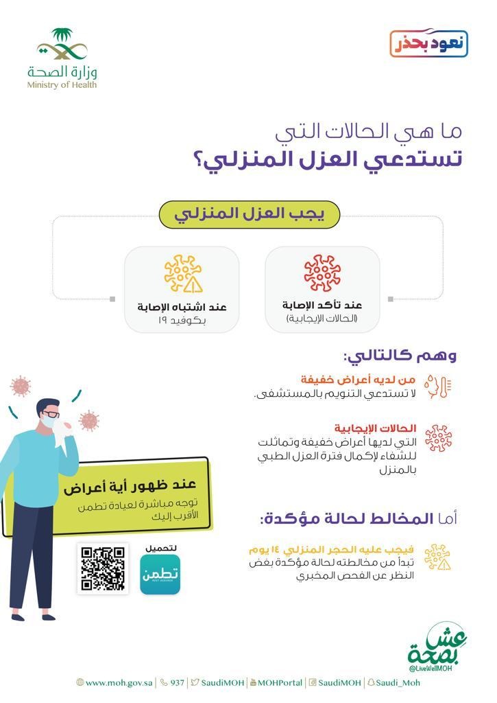 #الصحة #العزل_المنزلي #كورونا