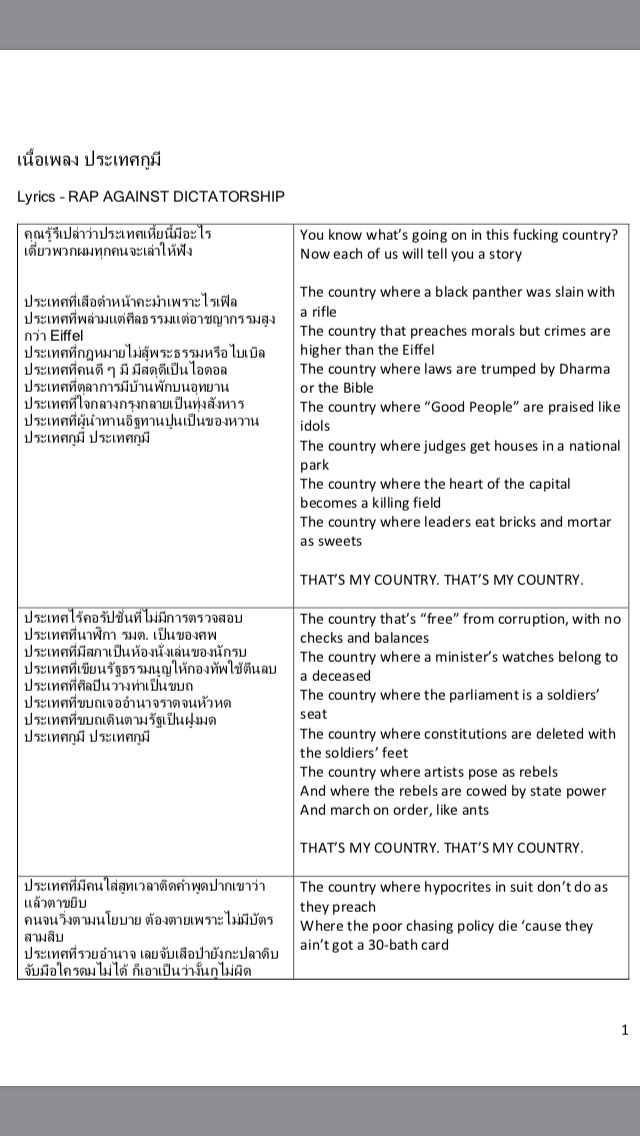 I’m sharing my translation of Prathet Guu Mee  #ประเทศกูมี lyrics, which I hope can help provide a clearer context for non-Thai speakers, as well as Thai-language learners. It’s my labor of love as a fan of  @RapAgainst Dictatorship. Feel free to use it. .|||.