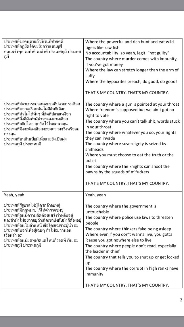 I’m sharing my translation of Prathet Guu Mee  #ประเทศกูมี lyrics, which I hope can help provide a clearer context for non-Thai speakers, as well as Thai-language learners. It’s my labor of love as a fan of  @RapAgainst Dictatorship. Feel free to use it. .|||.