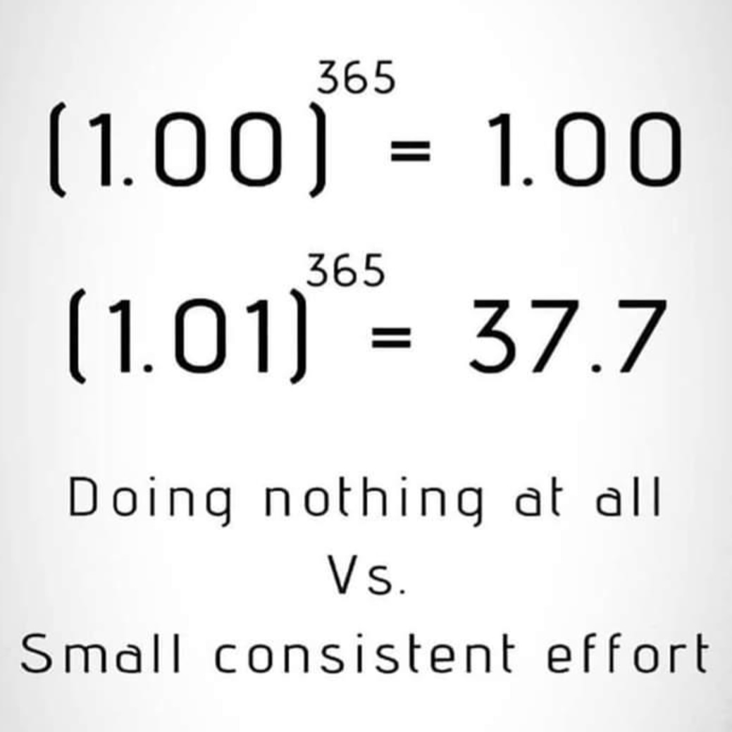 mastercodejunr's tweet image. Small steps reach big goals!