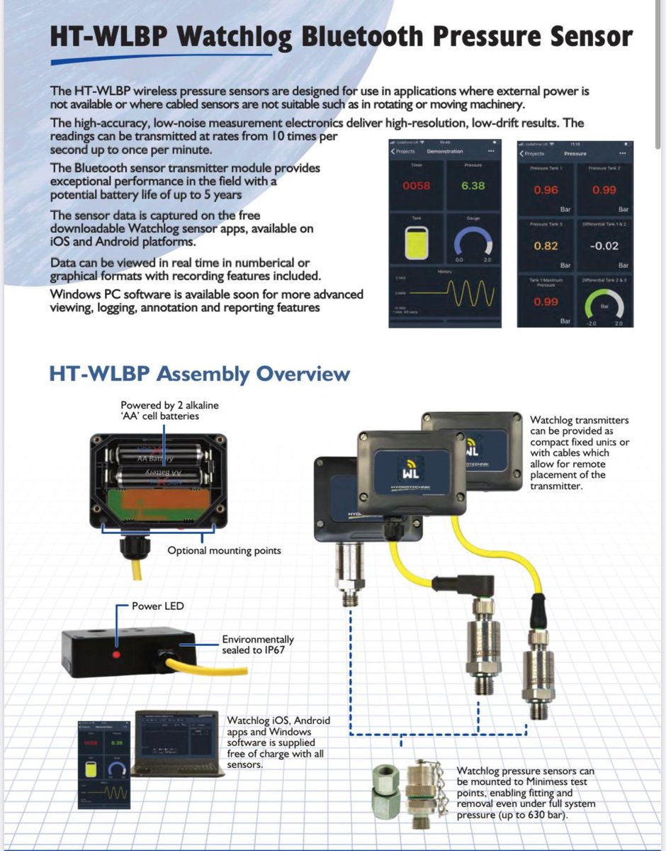 oddyhydsleeds's tweet image. Tel: 01132448787
Email: sales@oddy-hyds.com
www.sales@oddy-hyds.com
#powerinmotion #hydraulics #oddyhydraulicsleeds