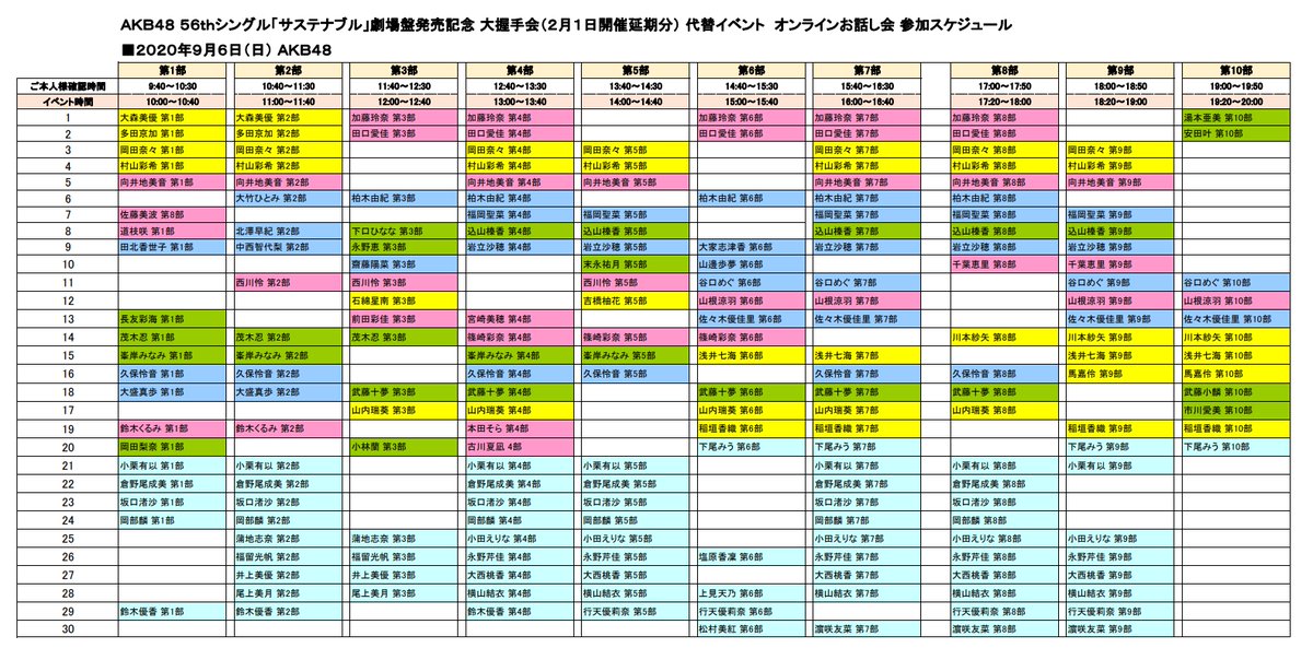 ででまる Akb48 56thシングル サステナブル 劇場盤発売記念 大握手会 2月1日開催延期分 代替イベント オンラインお話し会 参加スケジュール 9月6日 日 Akb48 T Co 1tugzs6qas